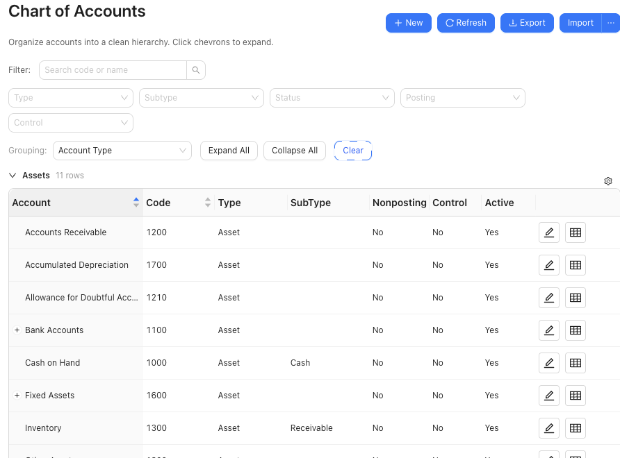 Chart of Accounts page showing Posting and Control filters plus Nonposting and Control columns
