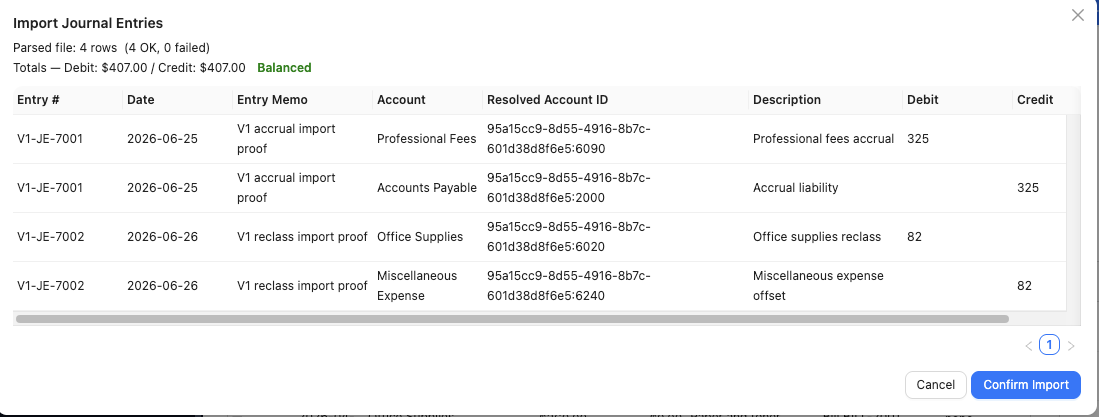 Journal import preview showing four parsed rows, zero failures, and balanced debits and credits