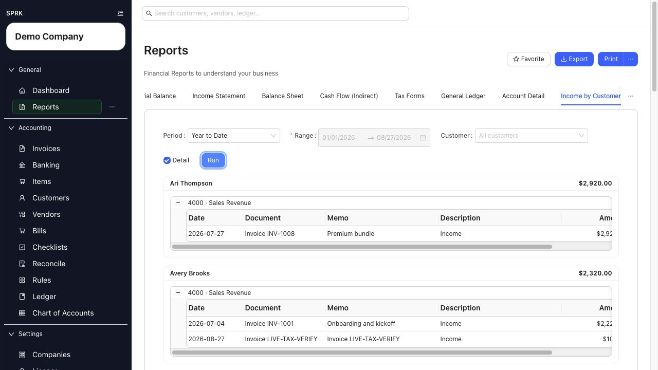 Income by Customer report and filters
